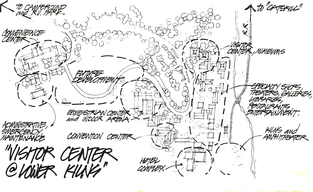 SHALAKO Western theme park - The development was intended to include a Museum, Western Village, Movie Lot, and a replica of an Anasazi Pueblo.